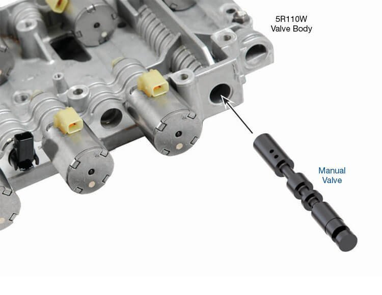 Sonnax 5R110w Teflon Manuel Valve (36940-22) - Image 2
