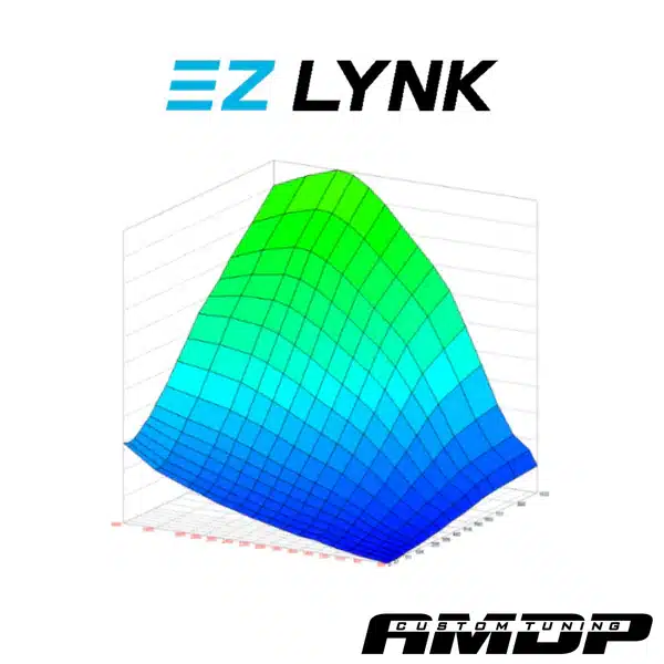 AMDP 2011-2019 6.7L Powerstroke EZ-LYNK Lifetime Package